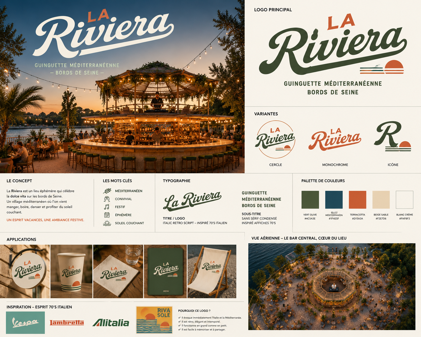 Identité — La Riviera