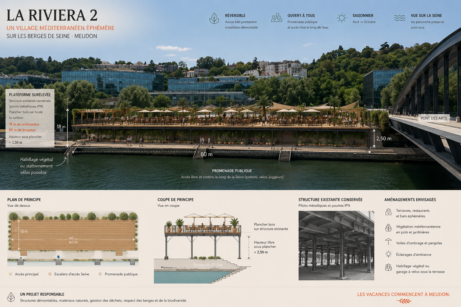 Planche — Structure suspendue