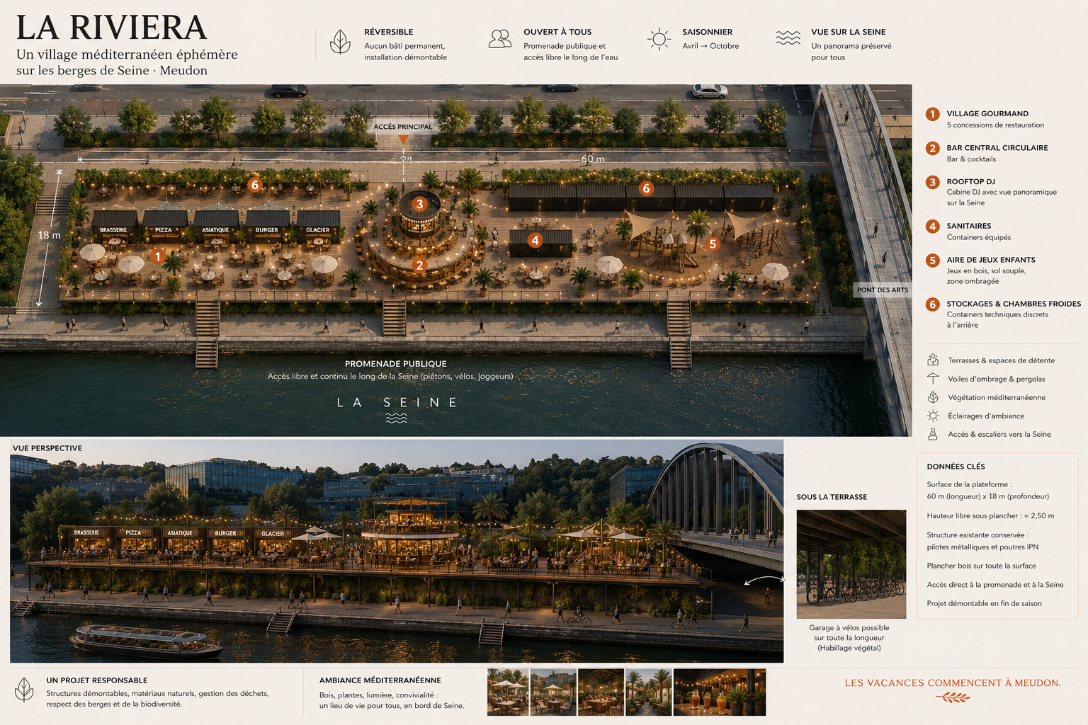 Planche — La Riviera